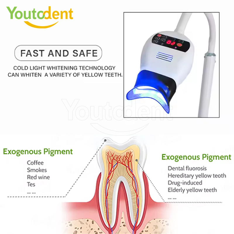 プロフェッショナル歯科 3 色ライトランプ歯ホワイトニングマ - Teeth Whitening Usa のレビューと価格